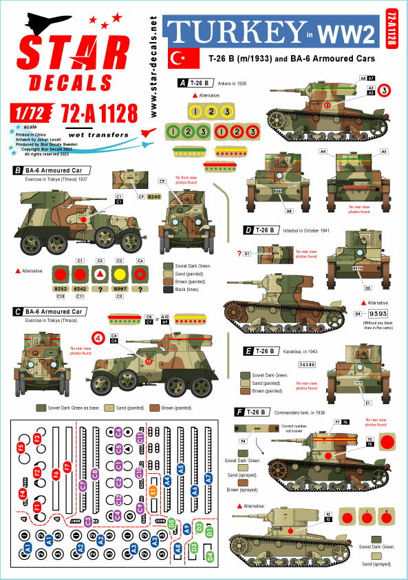 STAR DECALS 1/72 WWII トルコ 第二次大戦中のトルコ軍装甲車輌 T-26軽戦車/BA-6装甲車(1930-40年代)【SD72-A1128】 デカール