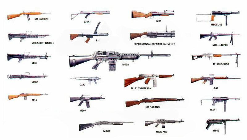 ドラゴンモデル 【再生産】1/35 ベトナム戦争 歩兵用 小火器セット【DR3818】 プラモデル