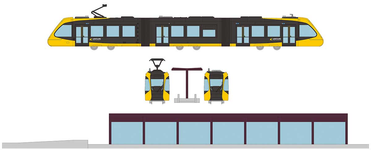 ［鉄道模型］トミーテック 【再生産】(N) 鉄道コレクション 宇都宮ライトレールHU300形 HU301 LIGHTLINE