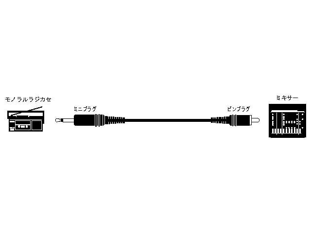 CN-130A JVC ピンプラグ⇔ミニプラグ 1.