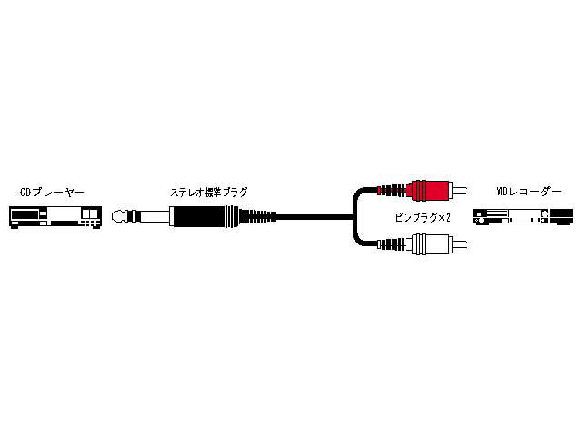 CN-231A JVC XeIWvÕsvO(~2) 1.5m