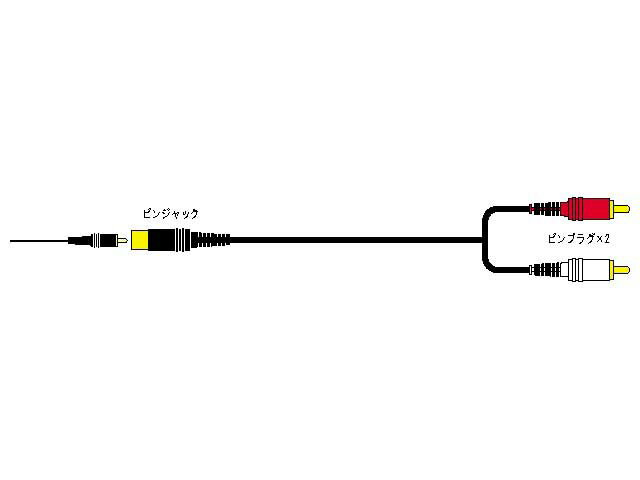 CN-162G JVC ピンプラグ(×2)⇔ピンジャック 0.25m