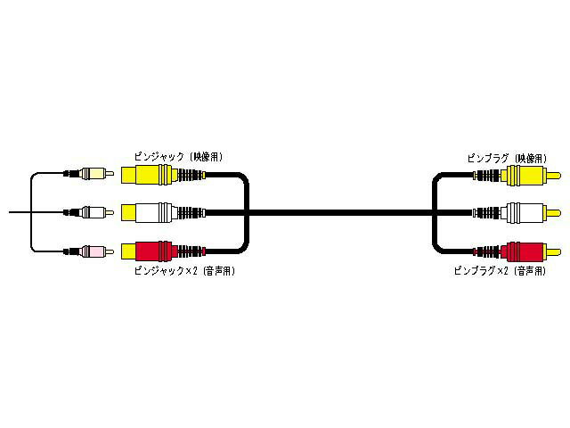 VX-80G JVC svO(~3)̃sWbN(~3)2.0m