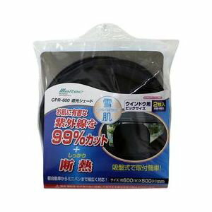 �缫���� �׸��������ɡ��ӥå������� CPR600 Meltec�ʥ��ƥå���