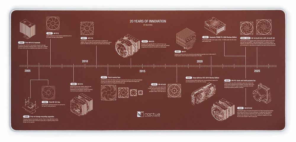 Noctua NOCTUA20周年記念 高品質デスクマット[ 900 x 400 x 4 mm ] マウスパッド NP-DM3（楽天・Joshin web 家電とPCの大型専門店）