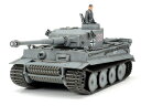 ピットロード 1/700 WWII ドイツ軍用車両セット 2【MI05】 プラモデル