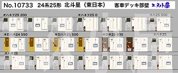 ［鉄道模型］エヌ小屋 (N) No.10733 24系25形 北斗星(東日本)客車 デッキ部壁パーツ
