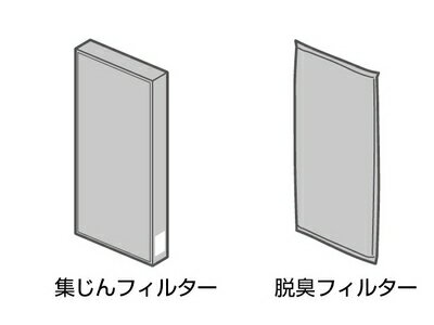 F-ZXHS35 パナソニック 空気清浄機用