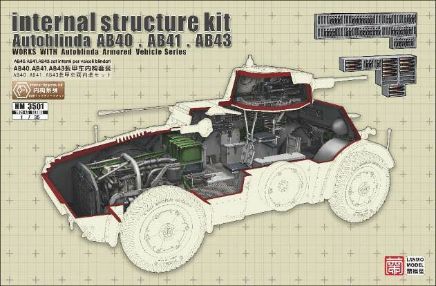 ランモモデル 1/35 イタリア軍 アウトブリンダ AB40/41/43用内装セット【LAN MM-3501】 ディテールアップパーツ