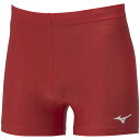 32MBA11162S ミズノ パワーパンツ(チャイニーズレッド・サイズ:S) MIZUNO