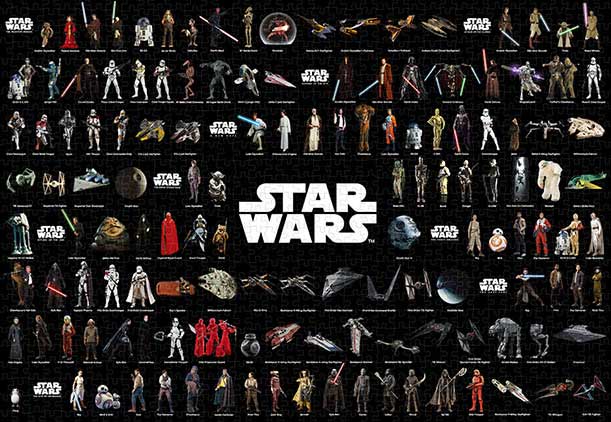 テンヨー STAR WARS CHARACTER COLLECTION 1000ピース ジグソーパズル 【Disneyzone】
