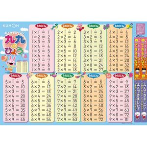 くもん出版 KUMON おふろでレッスン 