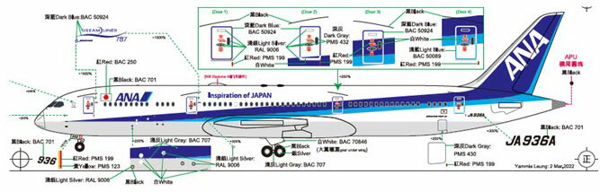 全日空商事 1/200 787-9 JA936A完成品（WiFiレドーム ギアつき）【NH20188】