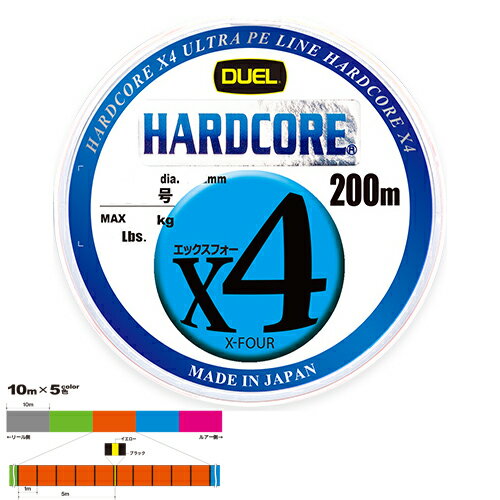 PE - DUEL ハードコア X4 200m 10m×5色イエローマーキング(0.8号/MAX14lb) H3246N-5CBL デュエル HARDCORE PEライン