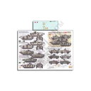 GVFfJ[ 1/35pfJ[ pI AtKNŨ\AAFV Part.2 BRDM-2 BRDM-2RKhbBMP-2DyD356213z fJ[