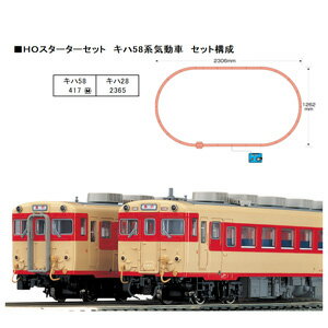 【100円OFF■当店限定クーポン 6/24 23:59迄】［鉄道模型］カトー (HO) 3-004　スターターセット　キハ58系気動車