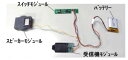 ［鉄道模型］ホビーセンターカトー (HO)28-530 EF81 車載スピーカー