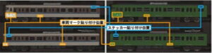 ［鉄道模型］グリーンマックス Nゲージ 7406 JR113/115系用車両マークNo.1 西日本エリア1 