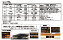 ［鉄道模型］ホビーセンターカトー (Nゲージ) 28-215N 東京メトロ有楽町線 副都心線 グレードアップシール（Fライナー対応）