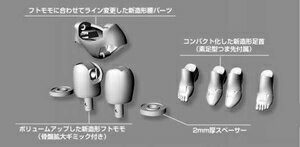 コトブキヤ メガミデバイスM.S.G 02 ボトムスセット ホワイト プラモデル