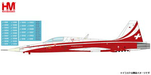 ホビーマスター 1/72 F-5E タイガー2 パトルイユ・スイス 2021【HA3361】 塗装済完成品