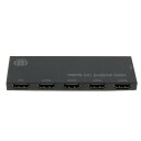 GP-HDSP14H460 GOPPA(ゴッパ) HDMI分配器【1入力・4出力】(2)