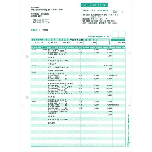 퐶 ׏ 500 332004