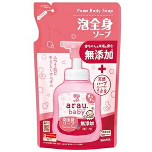 【20個セット】 ピップ ステップ シャンプーハット お水へっちゃら! グリーン 1個 シャンプー お風呂場 子供用 キッズ用 ピップベビー バスグッズ 入浴 ピップフジモト 日用雑貨 ワンワン お水へっちゃら 日用品 子供 お風呂 子ども 【20個セット】 ピップ ステップ シャンプーハット お水へっちゃら! グリーン 1個 シャンプー お風呂場 子供用 キッズ用 ピップベビー バスグッズ 入浴 ピップフジモト 日用雑貨 ワンワン お水へっちゃら 日用品 子供 お風呂 子ども