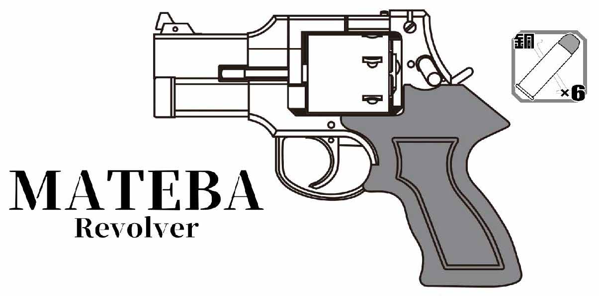 MATEBA Revolver マルシン工業 マテバ 3インチ Xカート式ガスリボルバー WディープブラックABS 木製ショートグリップ仕様【対象年令 18才以上用】 エアガン
