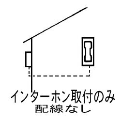 【入れ替え・配線なし】インターホン取付工事（Aエリア）【既設配線使用、取付のみ】CM-2/インタ-ホントリツケ【返品種別B】