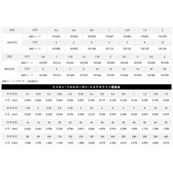 ����饤�� SIGLON �١����å� �ʥ����륯�ꥢ 10m(1��) SIGLON �١����å� �ʥ����륯�ꥢ 10m(1����) SUNLINE �ʥ�����饤�� �ϥꥹ