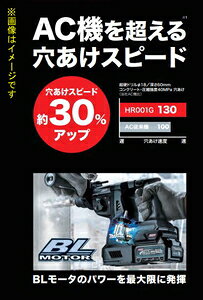 マキタ 充電式ハンマドリル 28mm 青 集じんシステム付き (40V2.5Ahリチウムイオン...