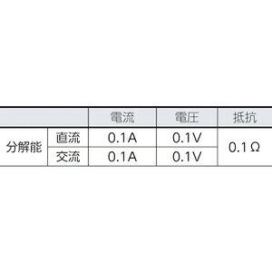 TFF フルーク クランプメーター(真の実効値タイプ) 374 デジタルクランプメーター