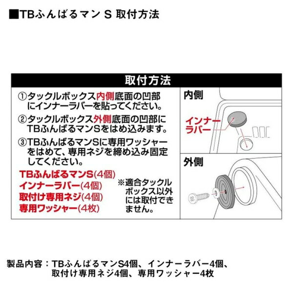 ������ TB �դ�Ф�ޥ� S������ (TB3000/4000�������б�) TB�ե�Х�ޥ�S������ DAIWA ���ߤ�