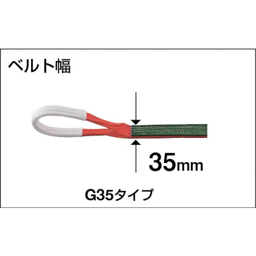 トラスコ中山 ベルトスリング JIS3等級 両端アイ形 35mm×6.0m G35-60 TRUSCO