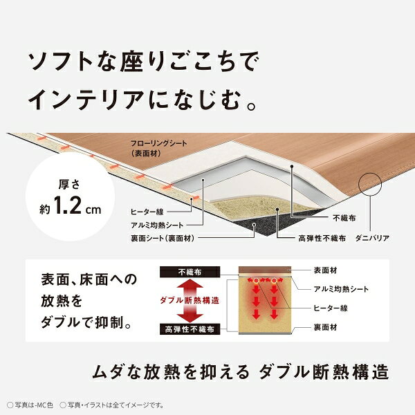 パナソニック フローリング調ホットカーペット（3畳相当　木目 ライトベージュ色） DC-3V5-MC 【暖房器具】Panasonic かんたん床暖 [DC3V5MC] (2)