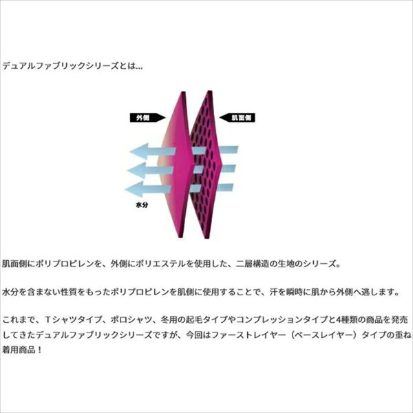 ボディタフネス デュアル3Dファーストレイヤー ショートスリーブ クルーネックシャ...