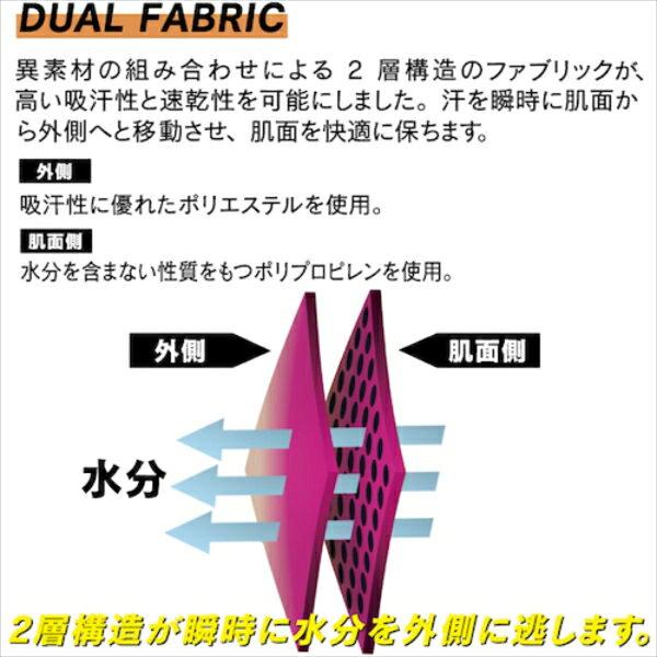 ボディタフネス デュアル3Dファーストレイヤー ショートスリーブ クルーネックシャ...
