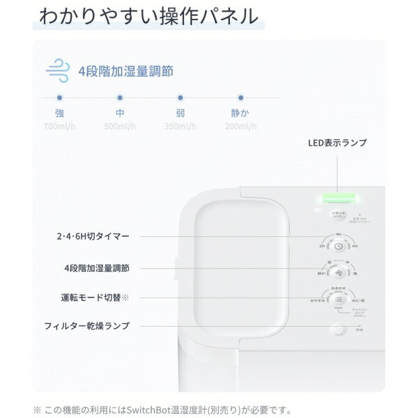 SwitchBot 気化式加湿器(木造12畳ま...の紹介画像3