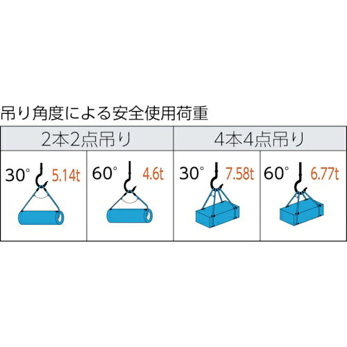 �ȥ饹���滳 �磻�䡼�����ץ���� A������ ����ߥ��å� 18mm��1.5m TWAL-18S1.5