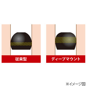 ラディウス ディープマウントイヤーピース【Mサイズ×3セット】（ブラック） HP-DME...
