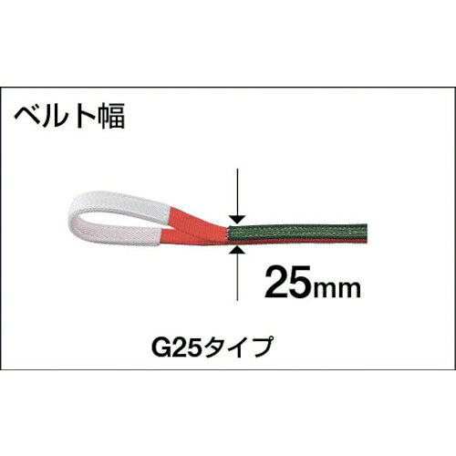 Joshin web 家電とPCの大型専門店のトラスコ中山 ベルトスリング JIS3等級 両端アイ形 25mm×7.0m G25-70(トラスコ)｜アングル2