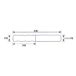 プロチ 超硬ラジアスE/M 4mm R0.5 V PRV-T04M4R0.5 PROCHI
