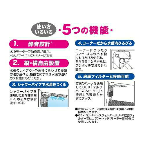 Joshin web 家電とPCの大型専門店のGEX コーナーパワーフィルター2（ブラック） ジェックス コ-ナ-パワ-フイルタ-2ブラツク｜アングル3