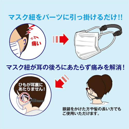 トラスコ中山 マスク用耳裏痛み軽減ひも 黒 1本入 TMKG1-BK