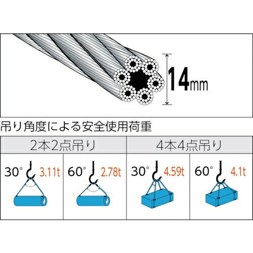 トラスコ中山 玉掛けワイヤーロープ 段落し 14mm×1.5m TWD-14S1.5