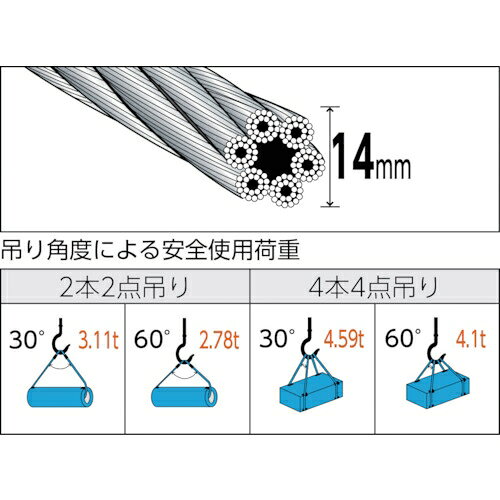 トラスコ中山 玉掛けワイヤーロープ 段落し 14mm×3.5m TWD-14S3.5