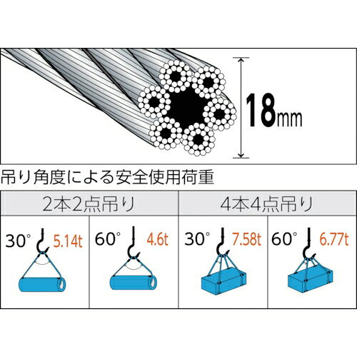 トラスコ中山 玉掛けワイヤーロープスリング 段落し 18mm×6m TWD-18S6