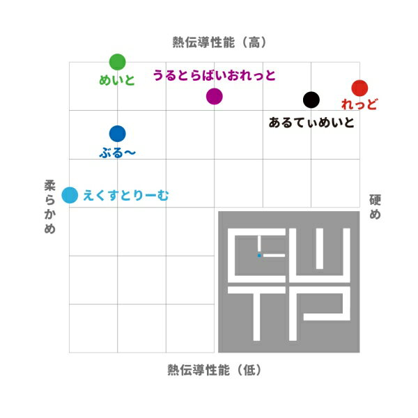 CWTP��Clock Work Tea Party�� �������Ȥ꡼�र�ꤹ 2G ����Ƥ��ᤤ�� �֤ᤤ�ȡ�1st��ǥ� OC�б���Ǯ��Ƴ���ꥹ����Ƴ������ CWTP-EG2GUM-L