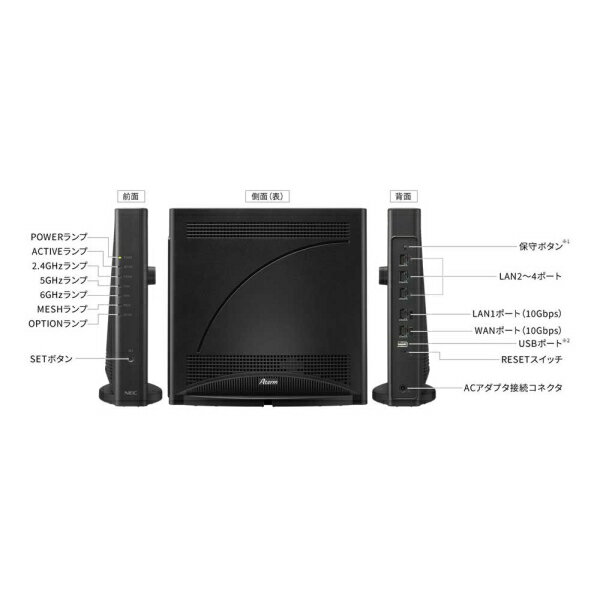 NEC｜エヌイーシー Wi-Fi 7(11be)対応［同時利用タイプ］ トライバンド対応 ホームルーター Aterm 19000T12BE WAN・LAN/10Gbps（各1ポート）、OFDMA・MU-MIMO対応、メッシュ中継機能 PA-19000T12BE
